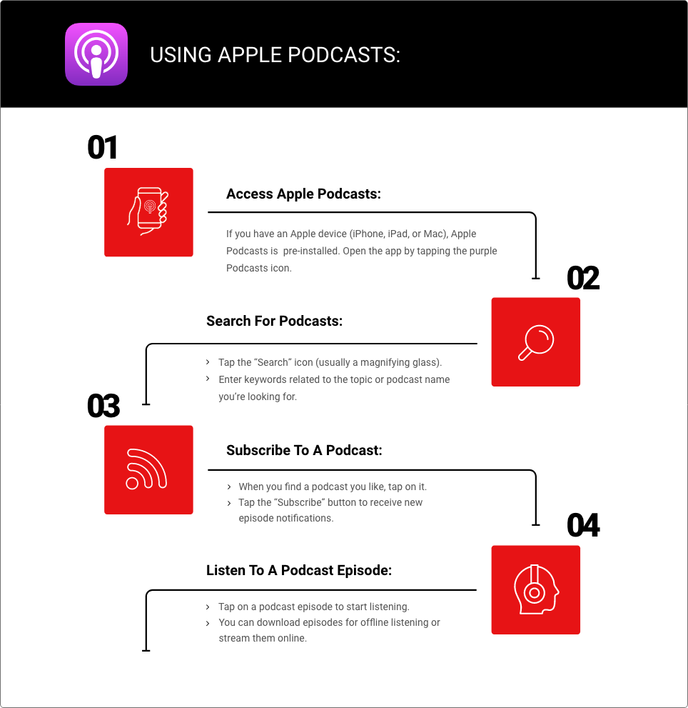 Apple-how-to-small