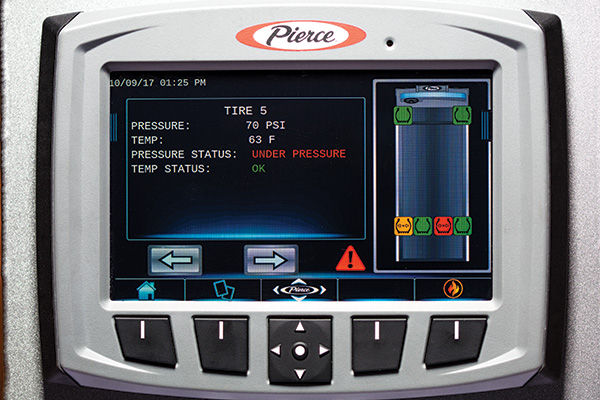 Tire pressure monitoring screen on the touchscreen Command Zone™ Electrical System. 