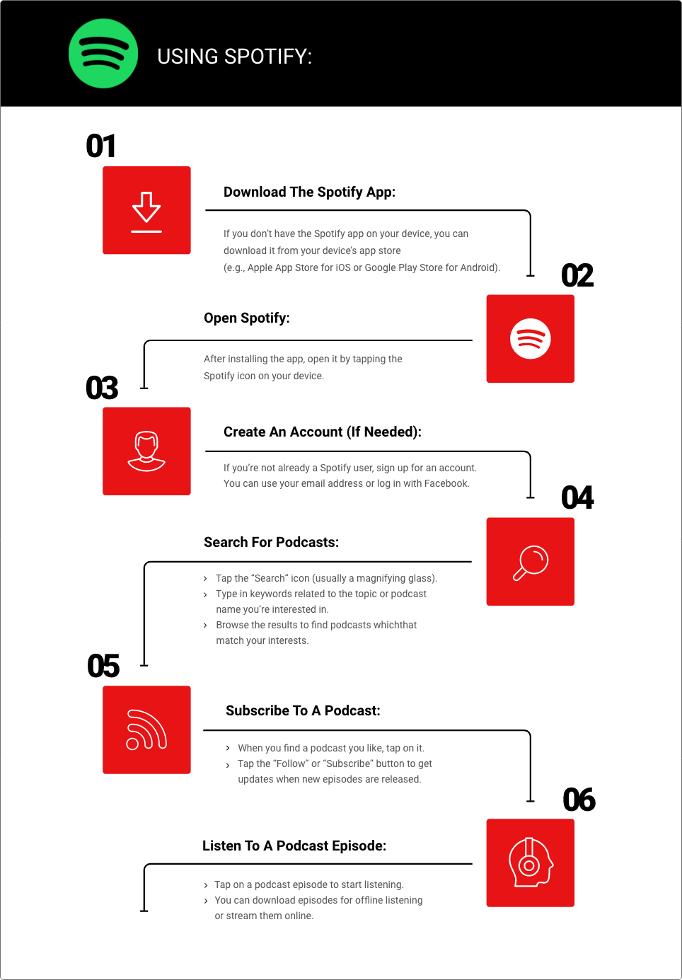 Spotify-how-to-small